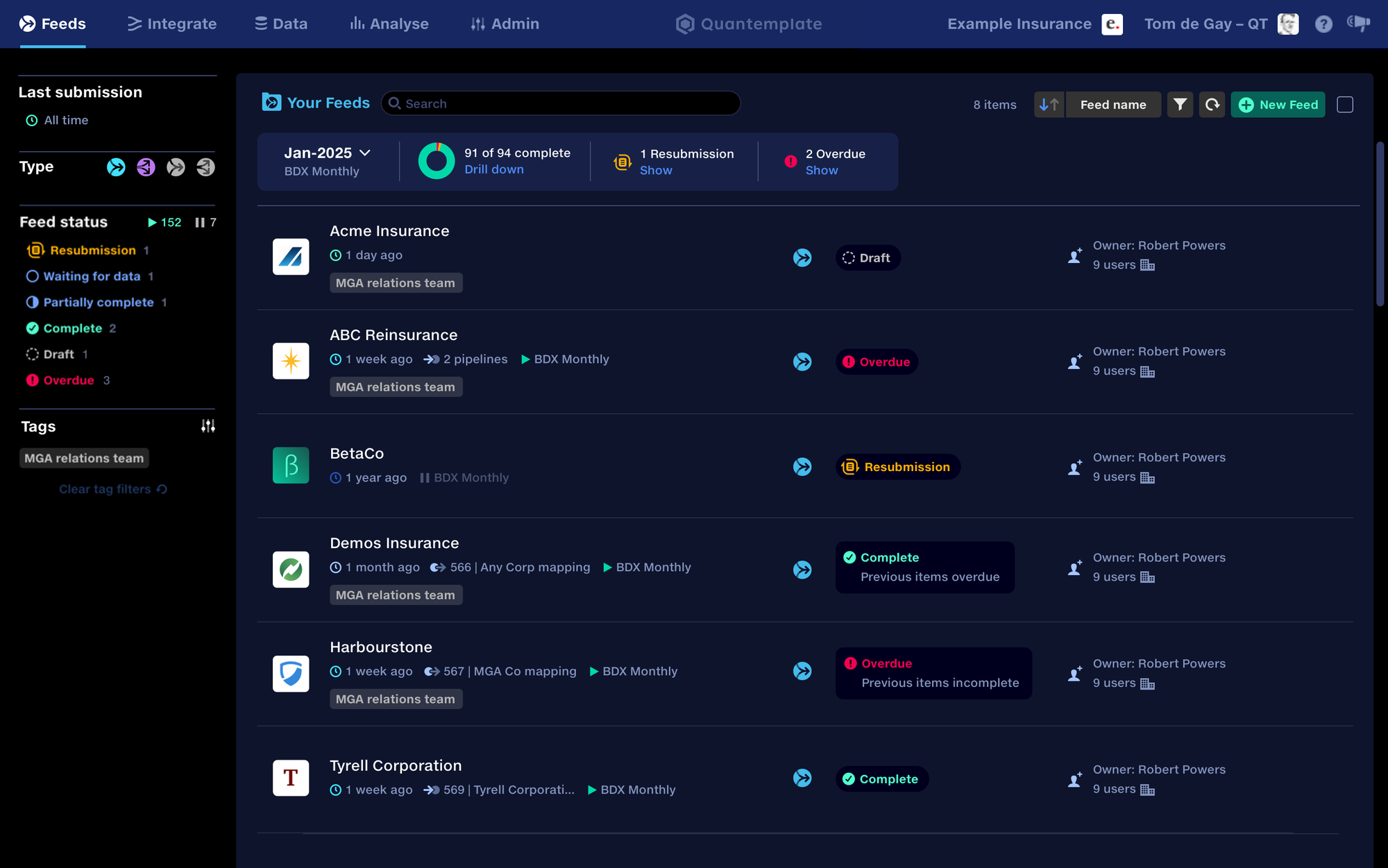 Your Feeds dashboard listing partner feeds with status badges (Draft, Overdue, Resubmission, Complete), owners, submission counts and a filterable sidebar for feed status, type and tags.