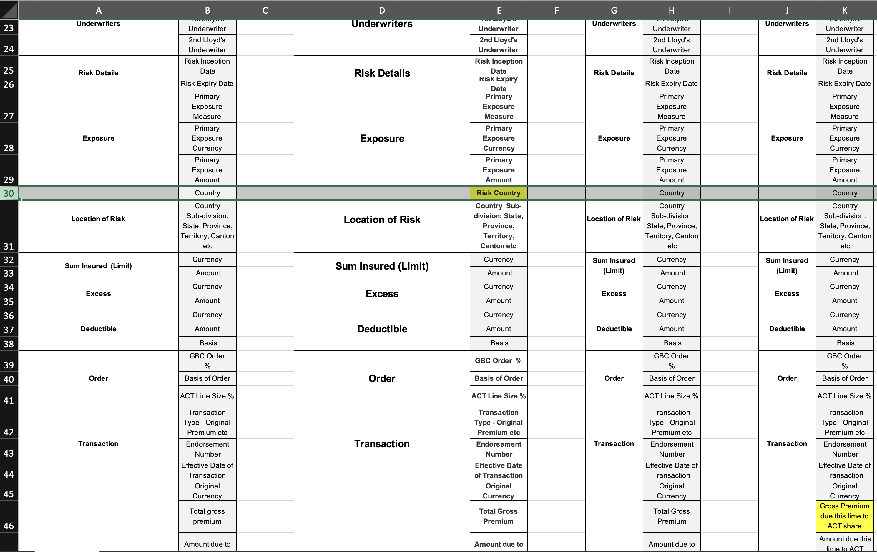 More of the same template &mdash; Exposure, Sum Insured, Excess, Deductible and Transaction fields repeated across four monthly columns, one cell highlighted for follow-up.