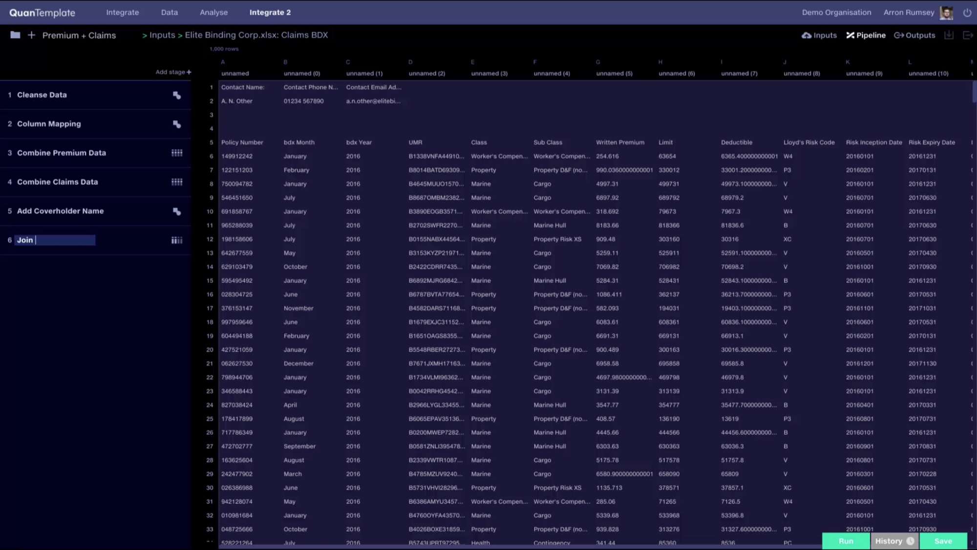 The pipeline broken into named stages in a sidebar &mdash; Cleanse Data, Column Mapping, Combine Premium Data &mdash; beside a data preview.