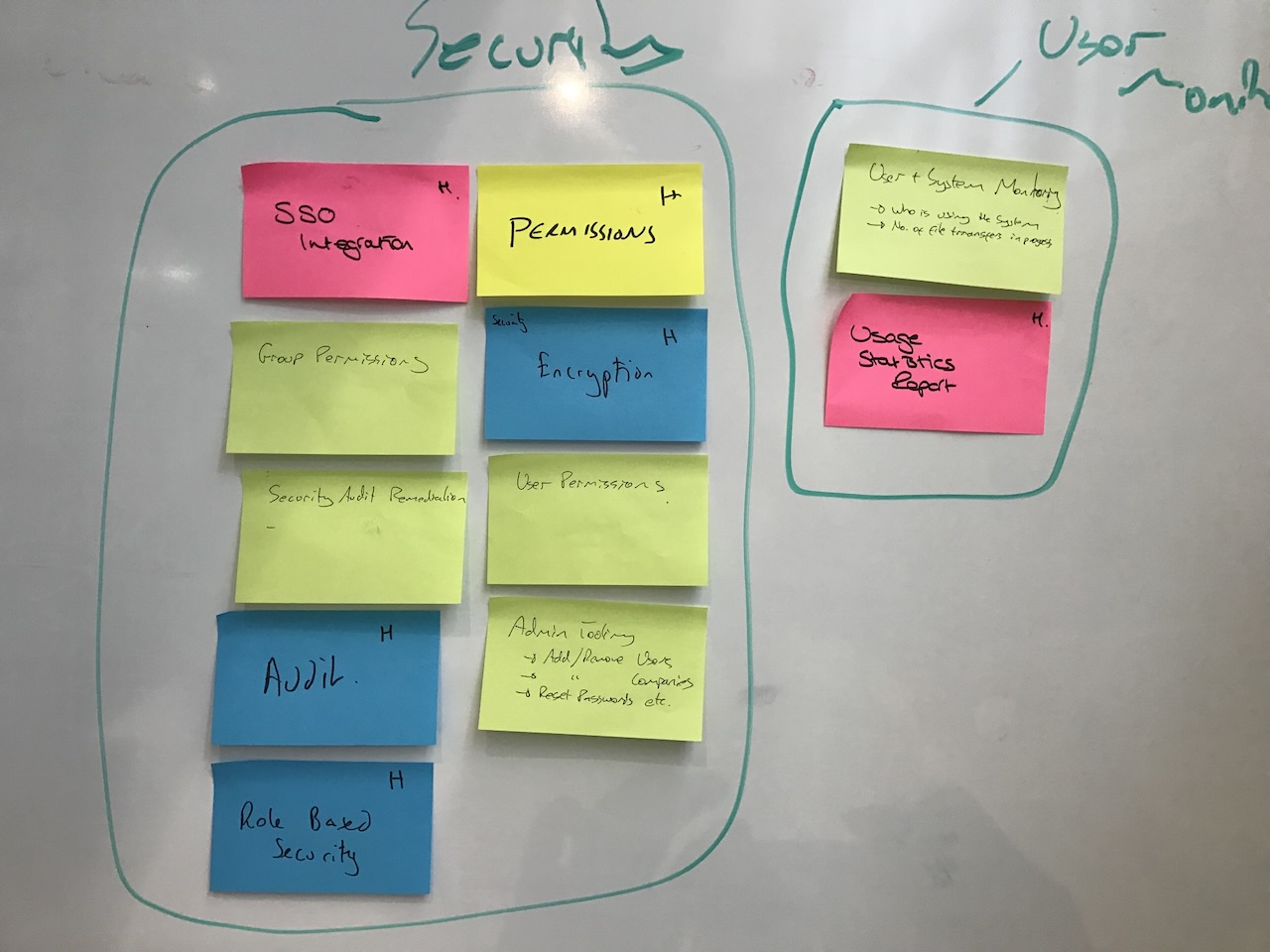 A whiteboard stack-ranking exercise: security and user-monitoring features on sticky notes, grouped and marked by priority.