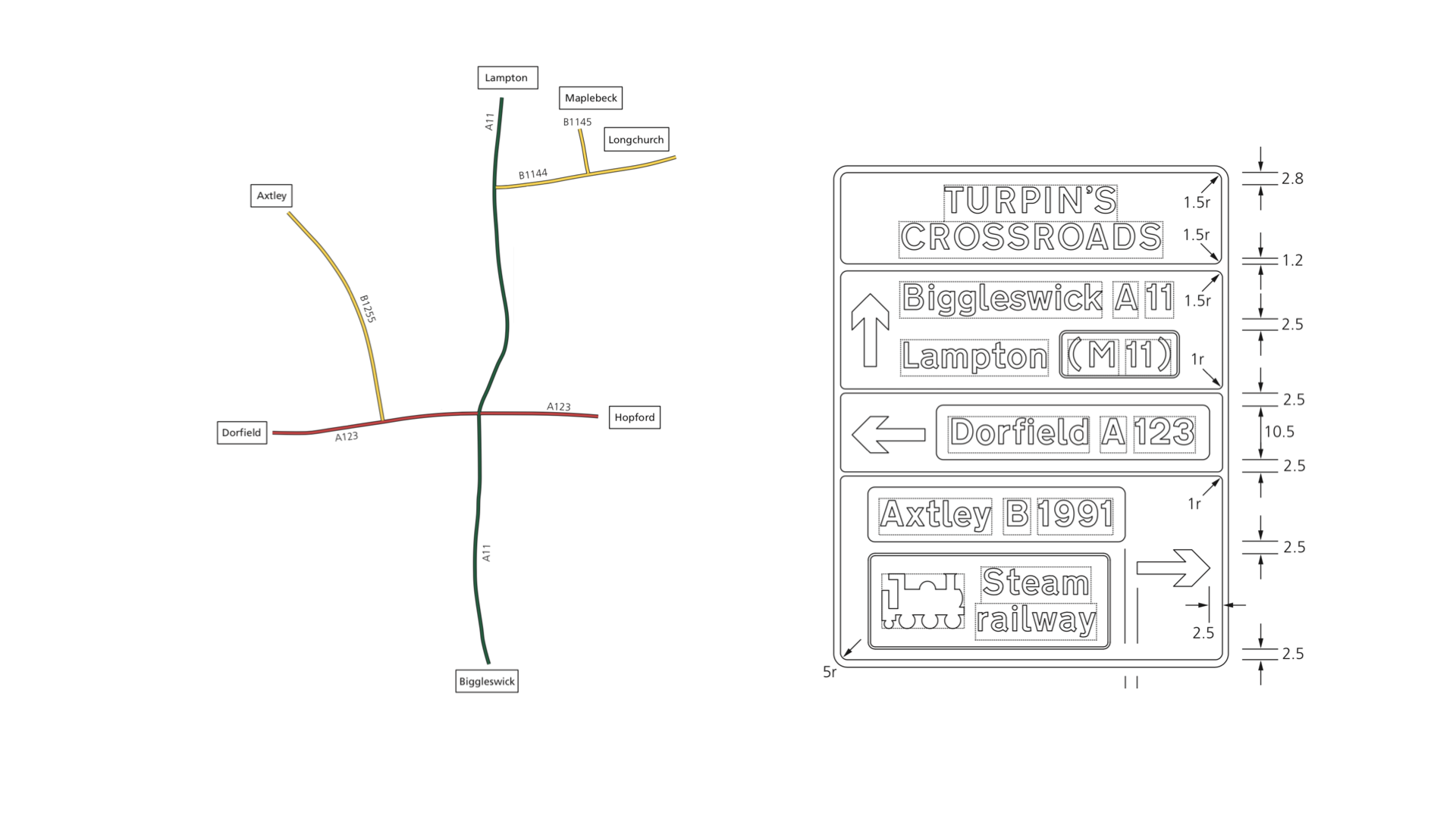 Construction drawing of a UK road sign for Turpin's Crossroads, dimensioned entirely in multiples of the stroke width of a capital letter I.
